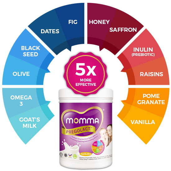 milk booster terbaik