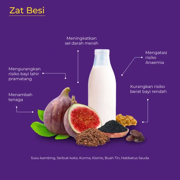 Amend SP Assets - Ingredients-01