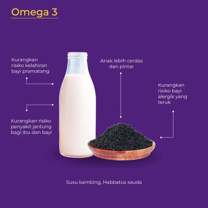 Amend SP Assets - Ingredients-02