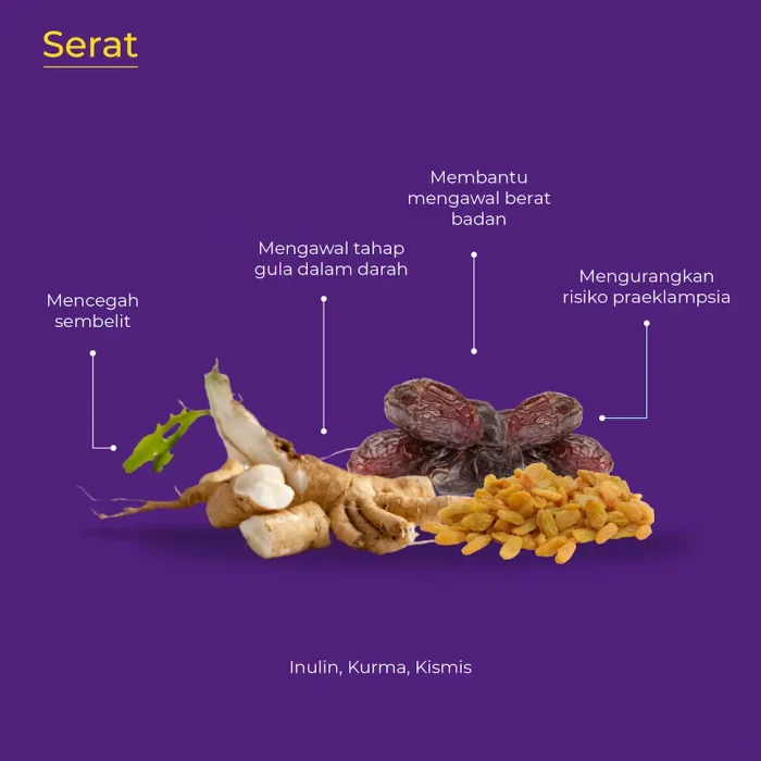 Amend SP Assets - Ingredients-05